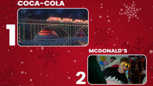 Anh 1Các thương hiệu khởi động quảng cáo mùa lễ hội như thế nào?Rich Media